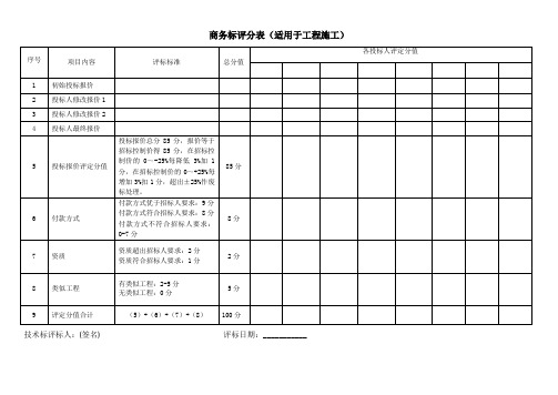 商务标评分表(适用于工程施工)