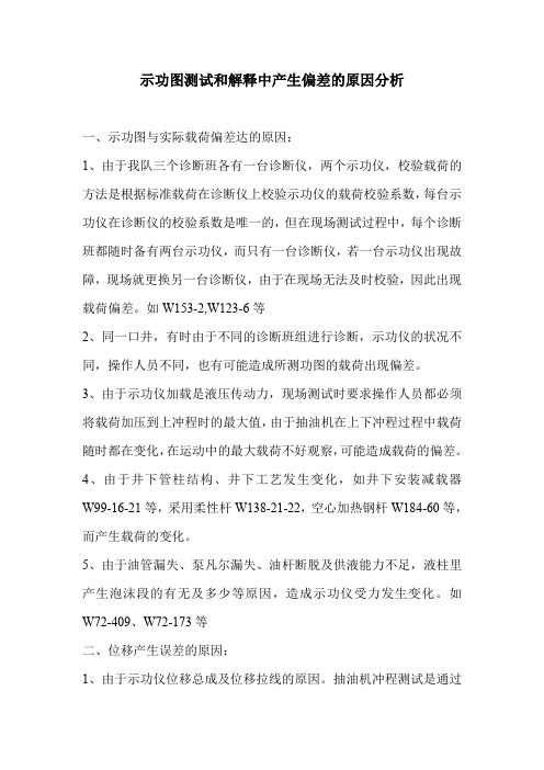 示功图与实际载荷偏差达的原因