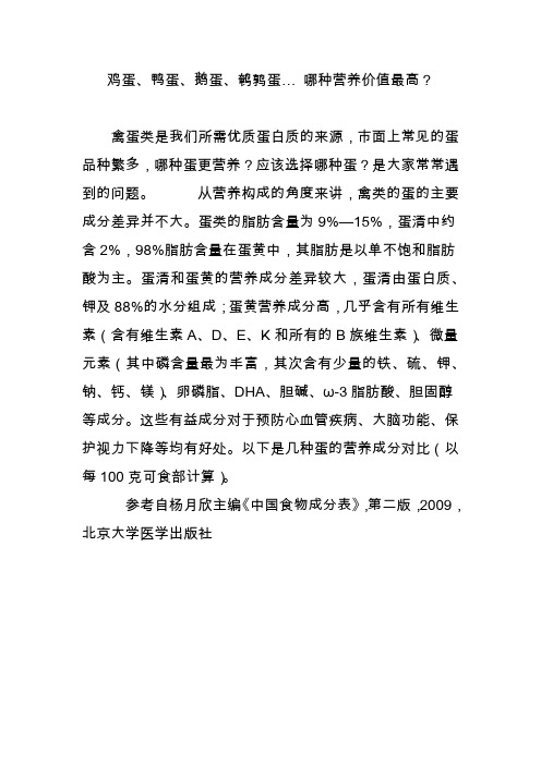 鸡蛋鸭蛋鹅蛋鹌鹑蛋… 哪种营养价值最高？