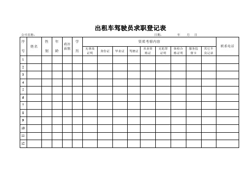 出租车驾驶员求职登记表