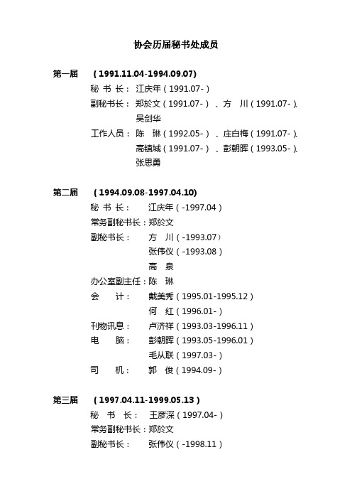 深圳市勘察设计协会历届秘书处成员