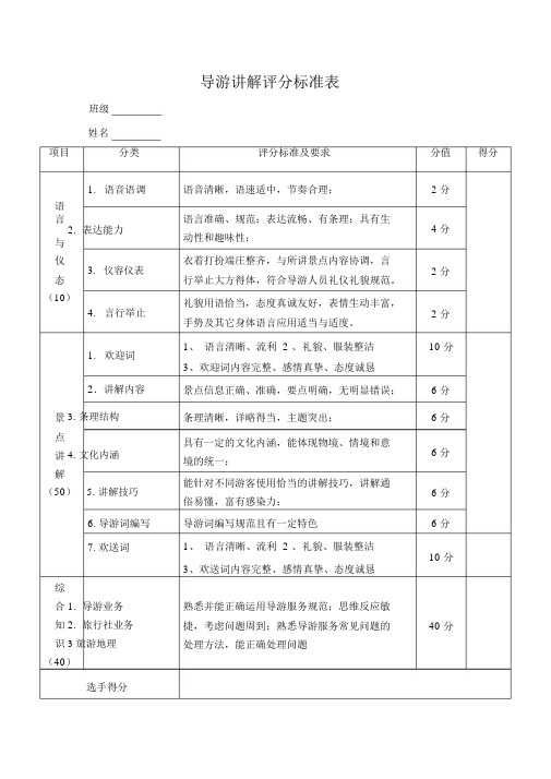 导游讲解评分标准表.doc