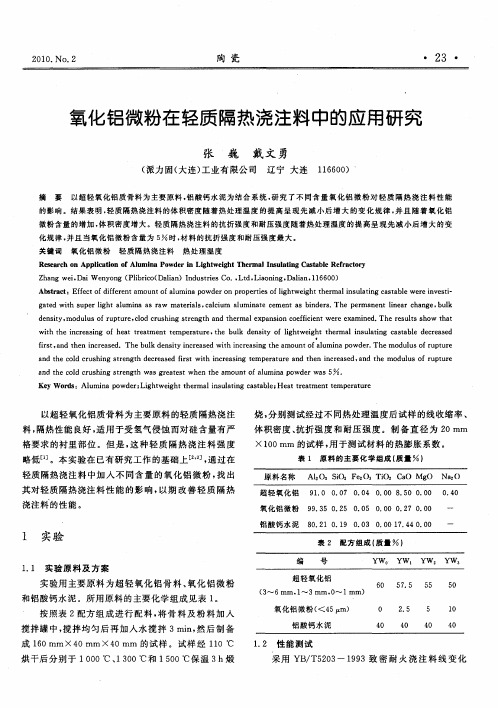 氧化铝微粉在轻质隔热浇注料中的应用研究