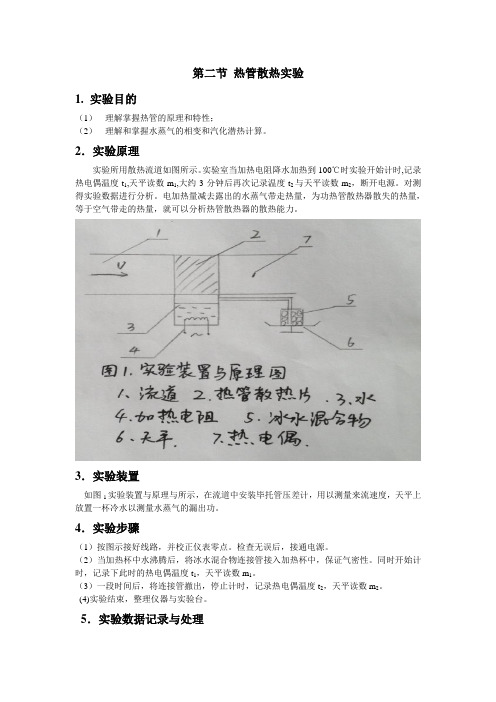 2013热管散热实验