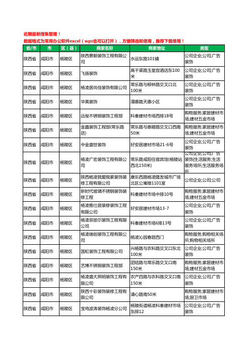 2020新版陕西省咸阳市杨陵区装修公司工商企业公司商家名录名单黄页联系方式电话大全40家