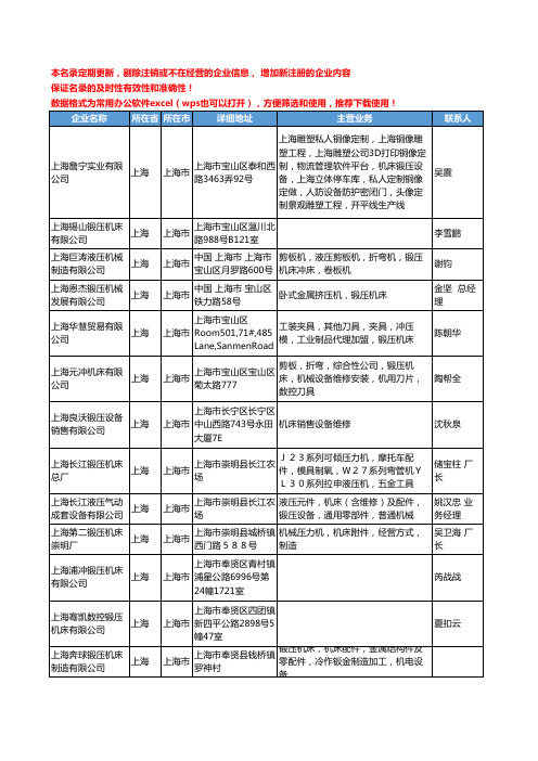 2020新版上海市锻压机床工商企业公司名录名单黄页大全84家