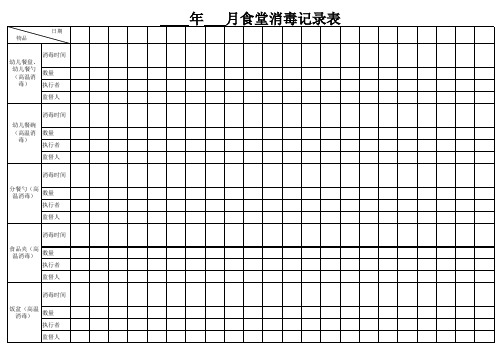 厨房消毒记录