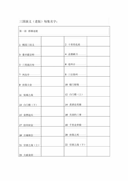 三国(老版)每集名字