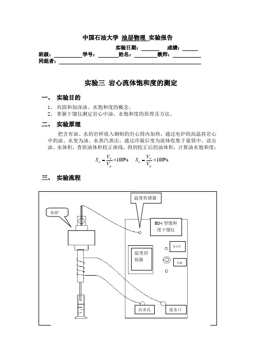 岩石流体饱和度的测定
