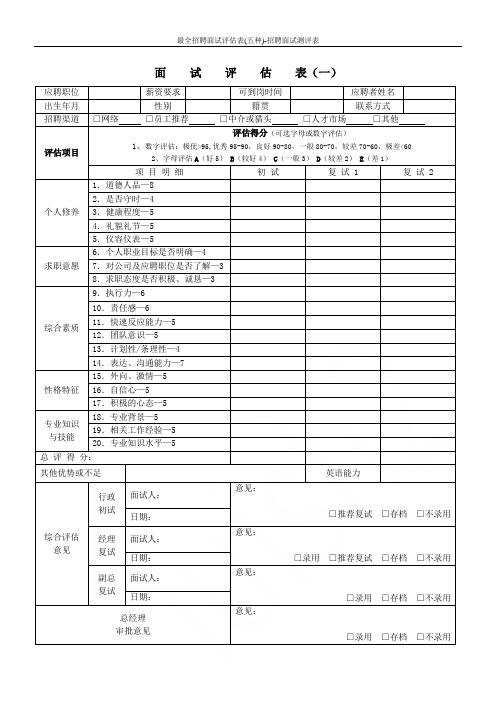 最全招聘面试评估表(五种)-招聘面试测评表