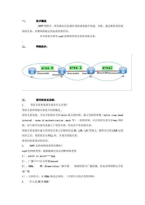 OSPF邻居及邻接关系(虚链路)置案例