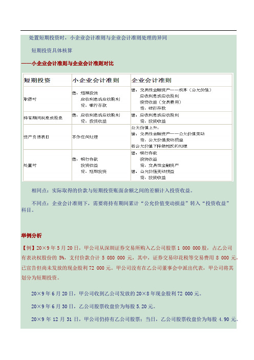 处理短期投资时小企业会计准则和企业会计准则的处理异同