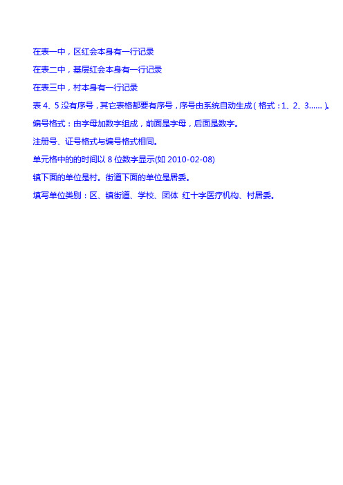 南汇区 镇红十字会情况统计表