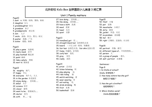 Kid's Box剑桥国际少儿英语3级词汇表 U1