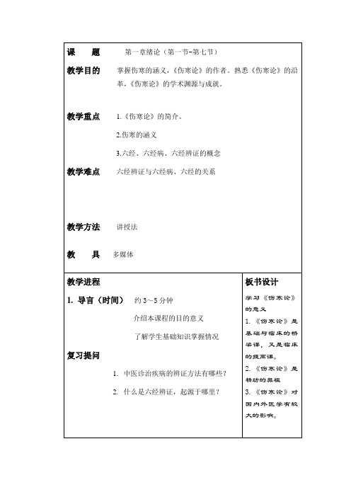 伤寒论教案