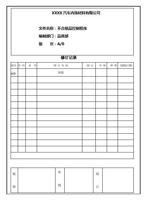 不合格品控制程序(QP-08)OK