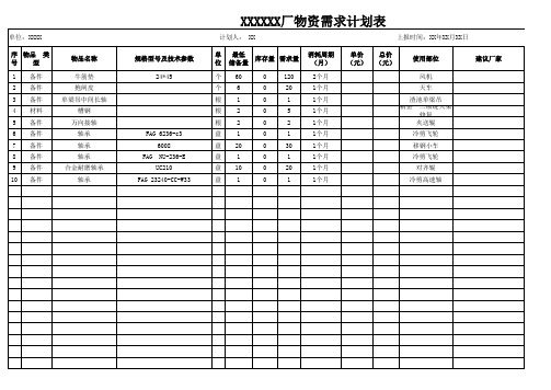 备件计划样表