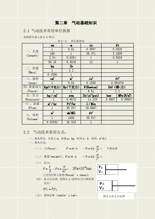 气动基础知识讲课教案