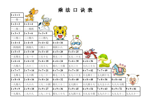九九乘法口诀表打印版(口诀与算式对应)排版非常好!漂亮卡通 独家反向九九乘法口诀表牢记版