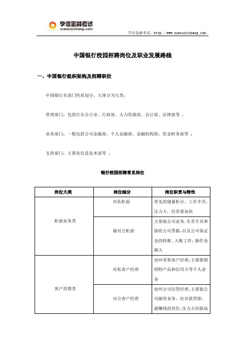 中国银行校园招聘岗位及职业发展路线