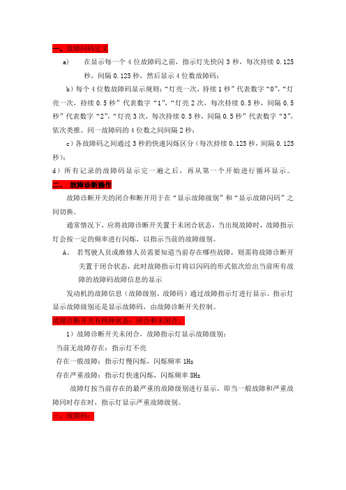 威特康机单体泵故障码表