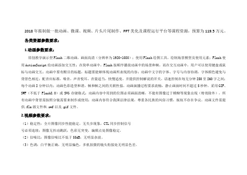 资源库需求
