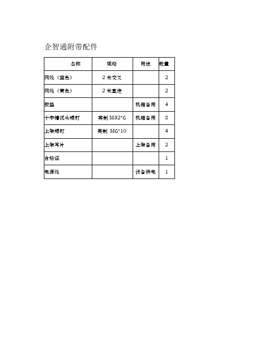 企智通快速操作指南