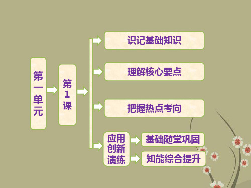 【三维设计】高中历史 第一单元 第1课 西方专制主义理论课件 新人教版选修2