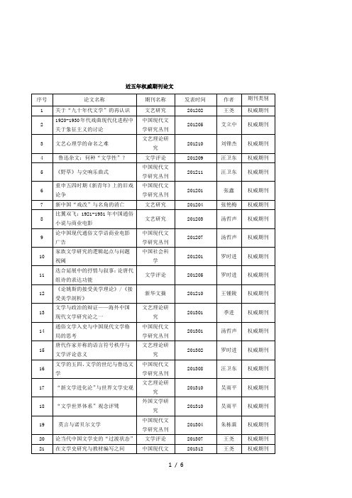 近五年权威期刊论文