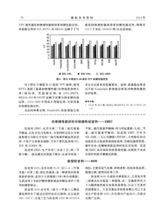 抗焦烧性能好的非致癌性促进剂——zBEC