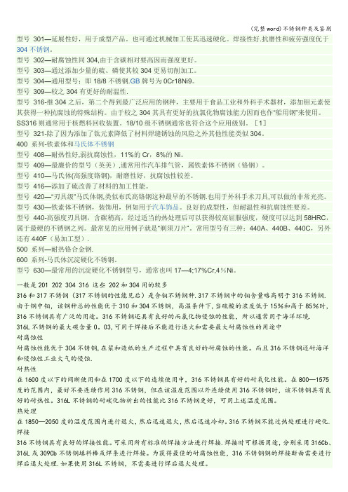 (完整word)不锈钢种类及鉴别