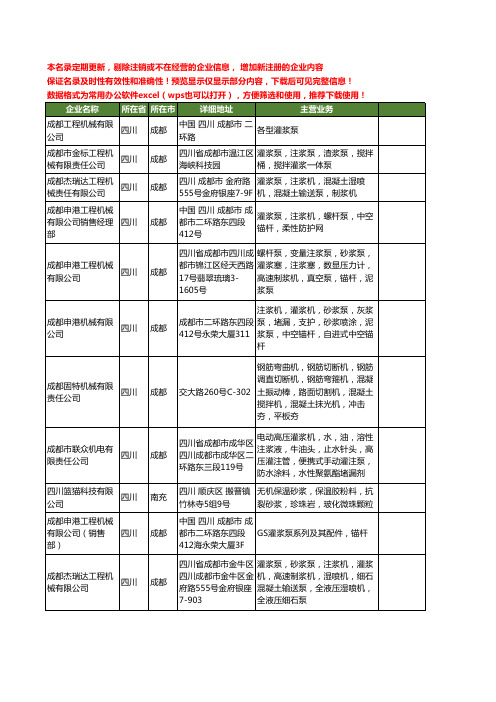 新版四川省灌浆泵工商企业公司商家名录名单联系方式大全20家