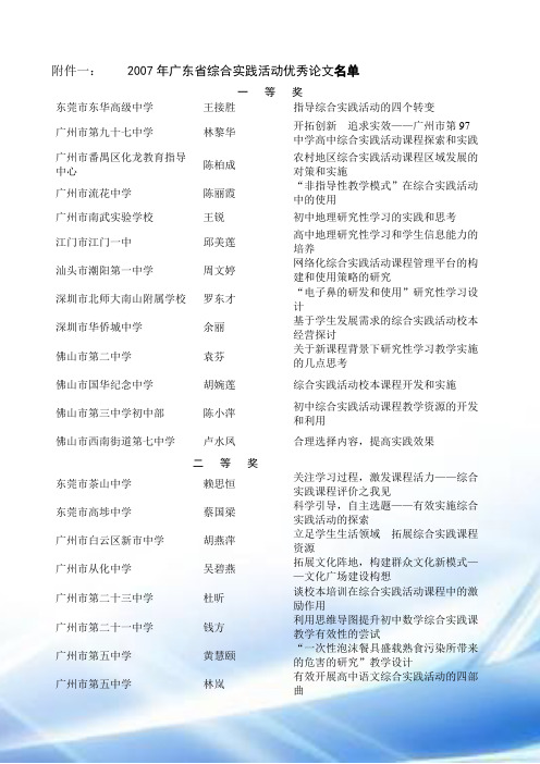 2007年广东省综合实践活动优秀论文名单