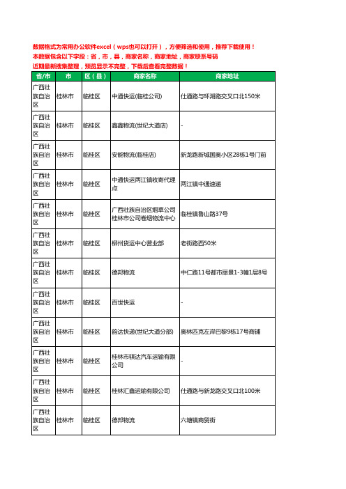 2020新版广西壮族自治区桂林市临桂区托运工商企业公司商家名录名单联系电话号码地址大全40家