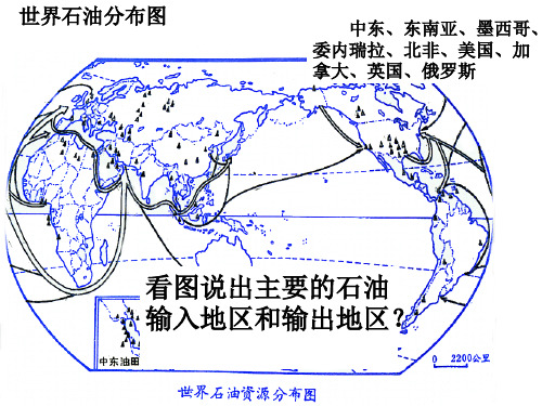 非可再生资源的利用与保护