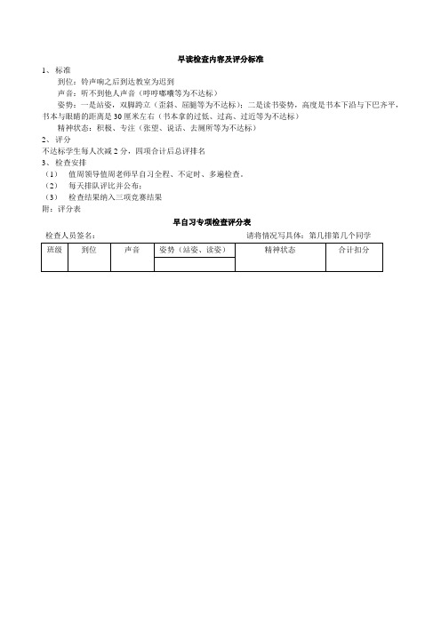 早自习检查内容及评分标准、评分表