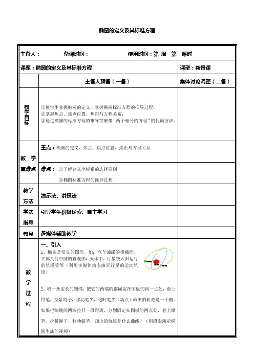 高二教学预案-椭圆的定义及其标准方程 1
