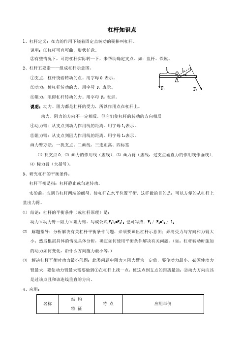 人教版八年级下册物理  资源包杠杆知识点+复习课 (精品)(2)