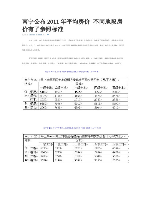 南宁公布2011年平均房价 不同地段房价有了参照标准