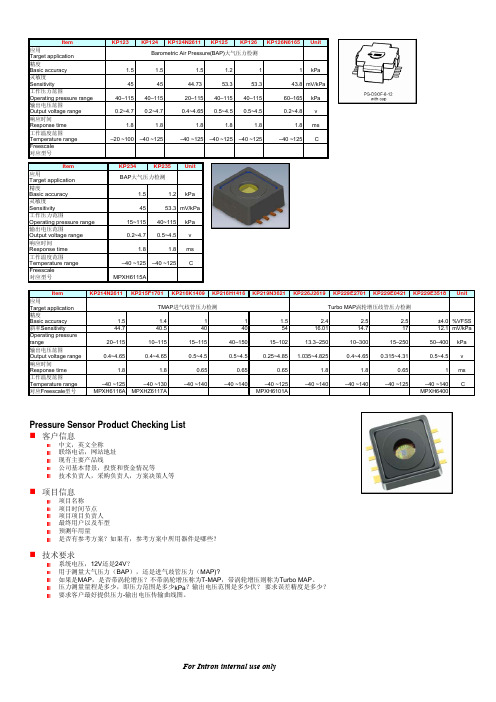 英飞凌压力传感器选型表