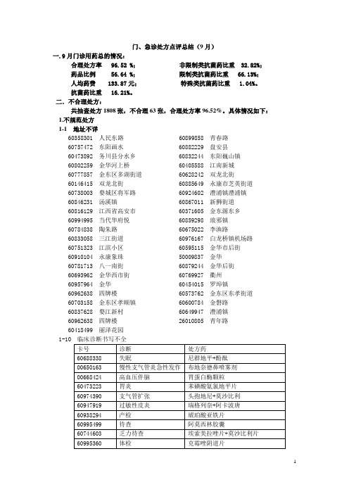 门急诊处方点评总结9月