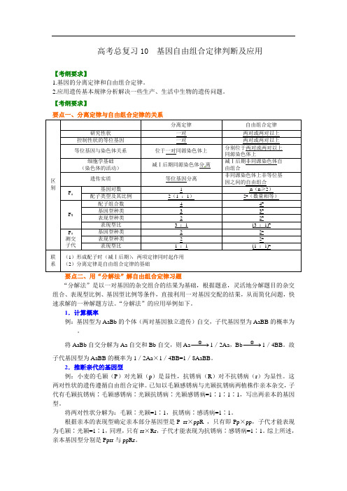 10知识讲解_基因自由组合定律的判断及应用