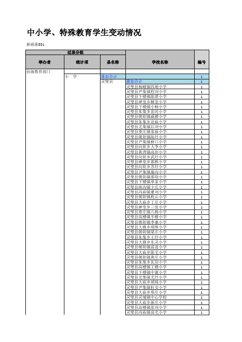 学生变动表_school