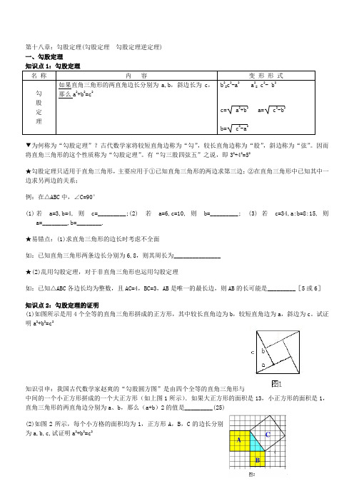 第十八章勾股定理知识点分析