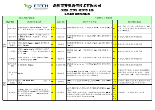 充电器检测标准