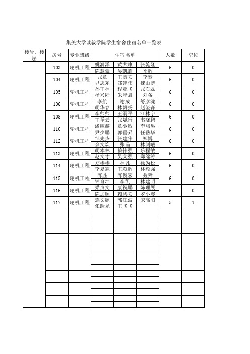 6人间宿舍表格【空白】