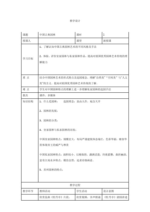 高中美术_中国古典园林教学设计学情分析教材分析课后反思