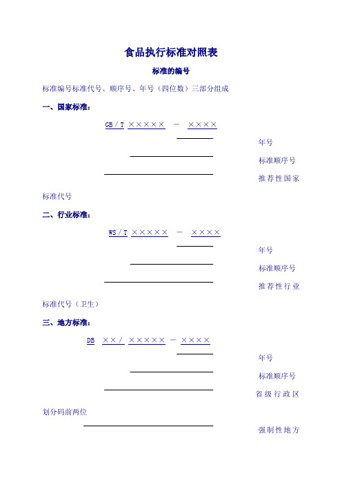 食品执行标准对照新版)表