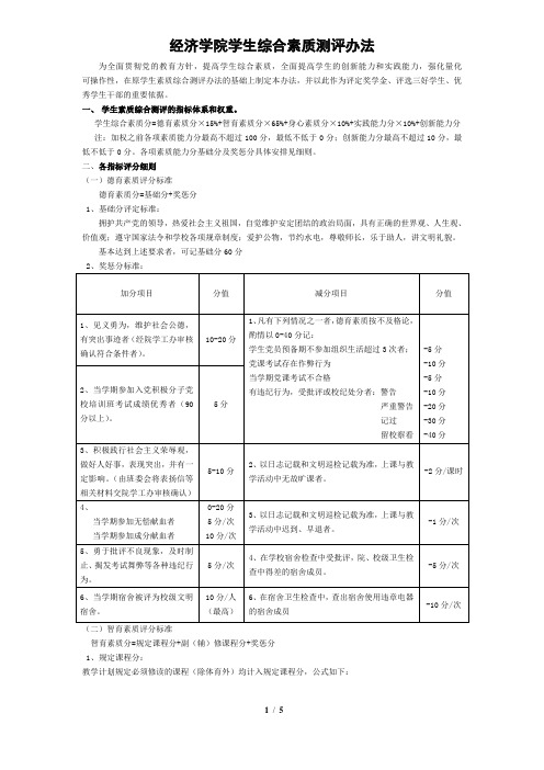 经济学院学生综合素质测评办法