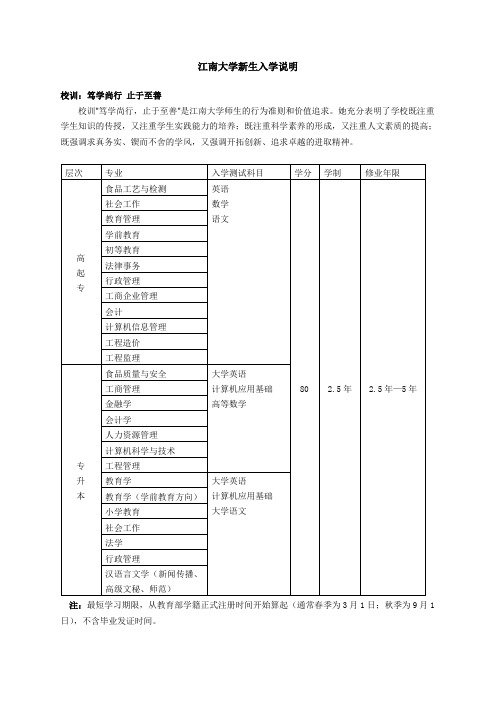 江南大学新生入学说明